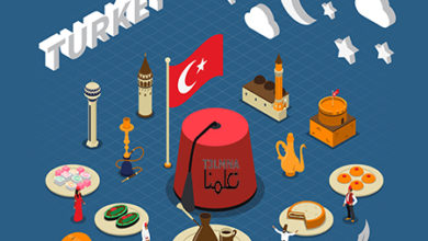 العادات والتقاليد في تركيا