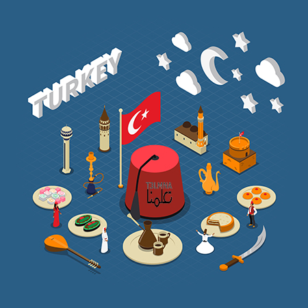 العادات والتقاليد في تركيا